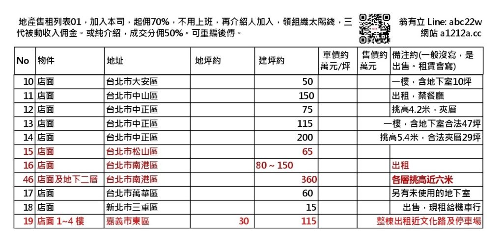 店面，商業街，店鋪
